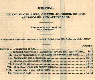 Training Regulations on Weapons from 3/12/24