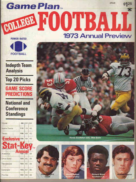 Game Plan College Football 1973 Preview