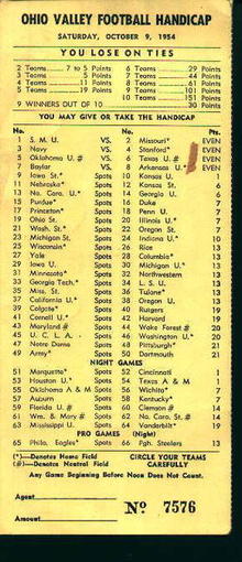 Ohio Valley Football Handicap