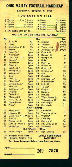 Ohio Valley Football Handicap