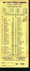 Ohio Valley Football Handicap