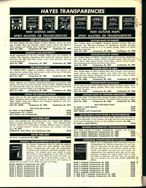 Accomplishments of Black Americans by Z Johns