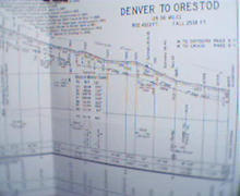 Map of Altitude on Denver to Orestod Railway