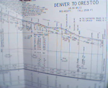 Map of Altitude on Denver to Orestod Railway