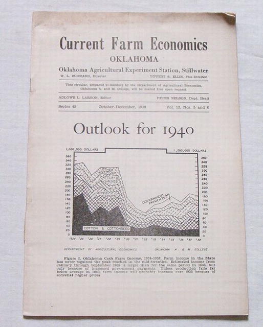 Current Farm Economics Report, Oklahoma, Oct.-Dec. 1939
