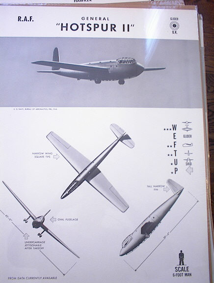 1944 'HOTSPUR II' R.A.F. U.K. GLIDER RARE