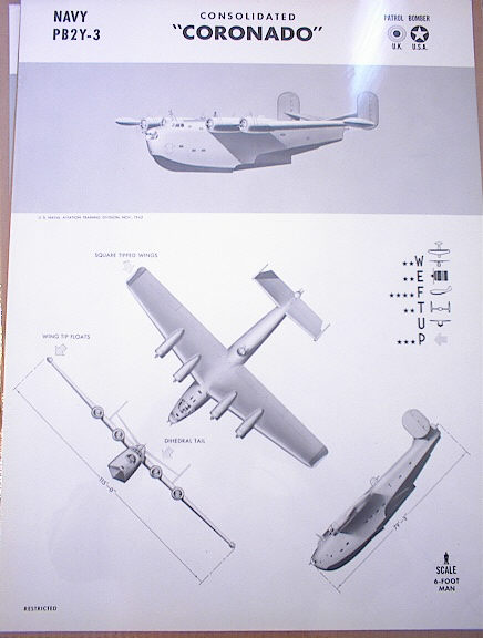 CORONADO PATROL BOMBER U.K. & U.S.A RARE