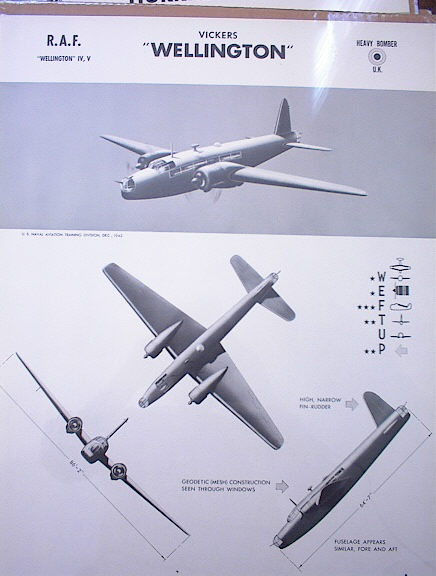 WELLINGTON' U.K. HEAVY BOMBER. DEC.1942 RARE