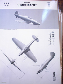 HAWKER 'HURRICANE' U.K. FIGHTER RARE