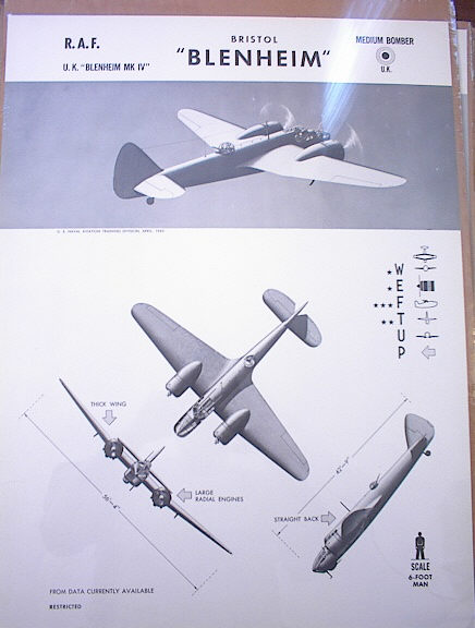 BRISTOL 'BLENHEIM' U.K. MEDIUM BOMBER. RARE