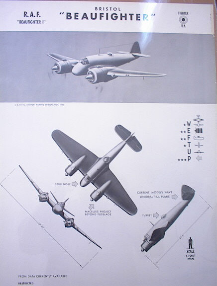 BRISTOL 'BEAUFIGHTER' U.K. FIGHTER. 1942 RARE