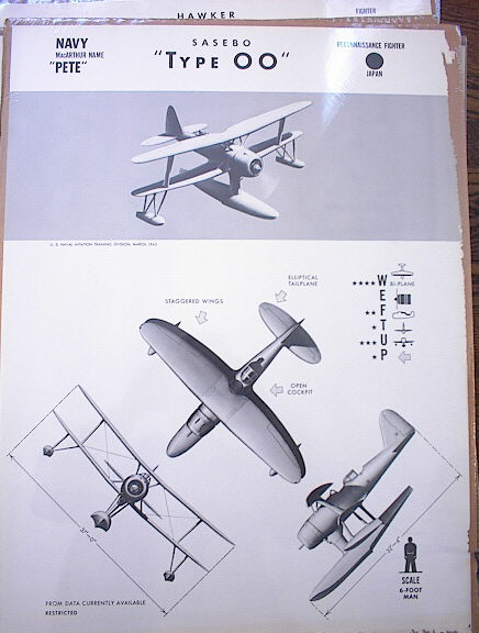 SASEBO 'TYPR OO'JAPAN RECONNAISSANCE FIGHTER.