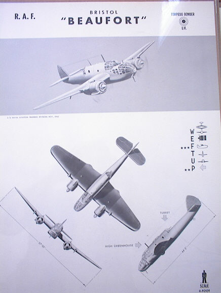 BRISTOL'BEAUFORT' U.K. TORPEDO BOMBER. RARE