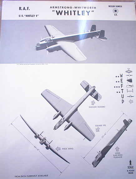 STRONG-WHITWORTH 'WHITLEY' U.K. MEDIUM BOMBER
