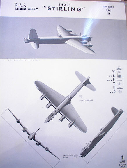 SHORT 'STIRLING' U.K. HEAVY BOMBER. RARE