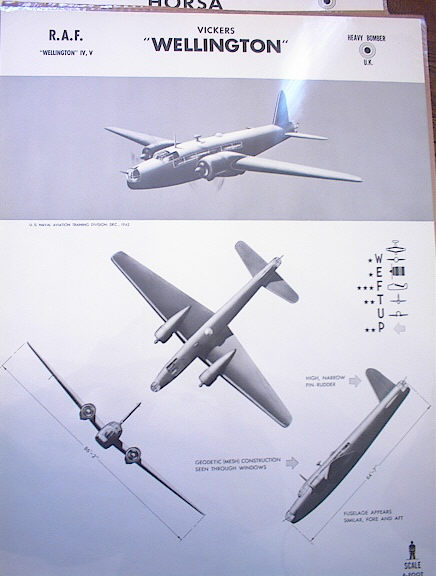 VICKERS 'WELLINGTON' U.K. HEAVY BOMBER RARE