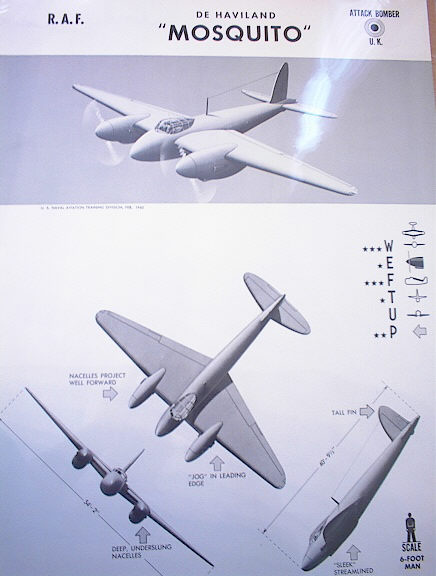 DE HAVILAND'MOSQUITO'U.K. ATTACK BOMBER.RARE