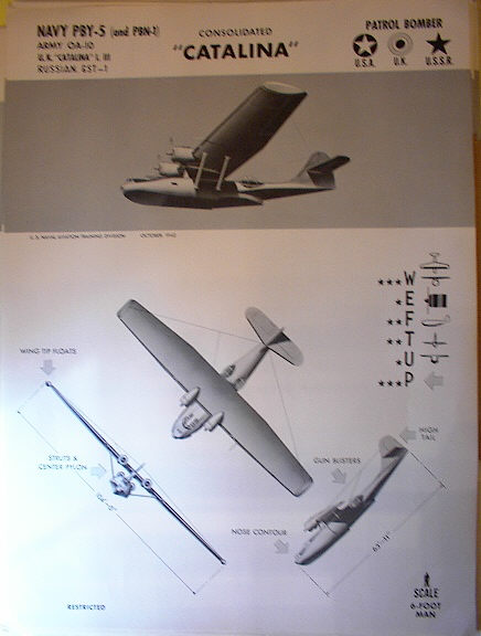 TRAINING POSTER OF THE CONSOLIDATED CATALINA