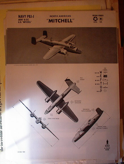 TRAINING POSTER OF A NORTH AMERICAN 'MITCHELL
