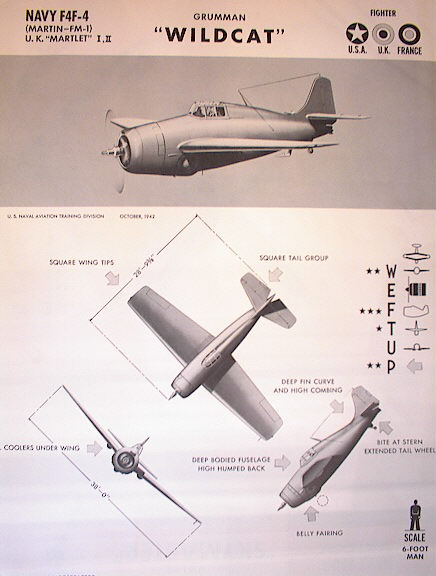 1942 TRAINING POSTER OF A GRUMMAN WILDCAT
