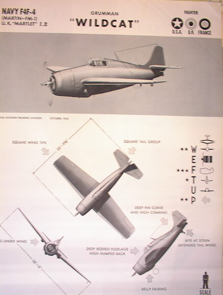 TRAINING POSTER OF A GRUMMAN 'WILDCAT' 1942