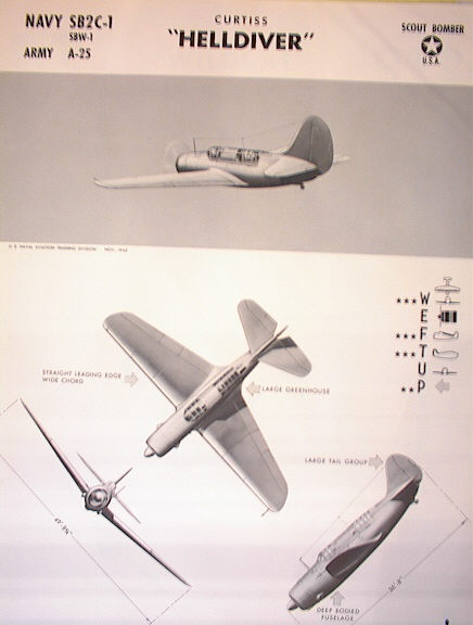 TRAINING POSTER OF A CURTISS 'HELLDIVER' 1942