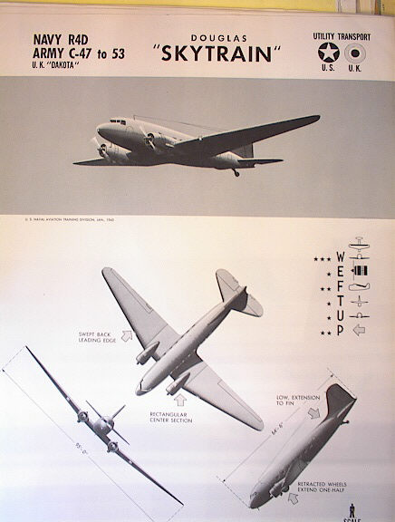 TRAINING POSTER OF A DOUGLAS 'SKYTRAIN' 1943