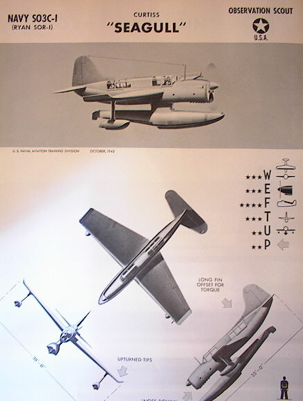 TRAINING POSTER OF A CURTISS 'SEAGULL' 1942
