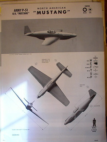 TRAINING POSTER OF A NORTH AMERICAN MUSTANG