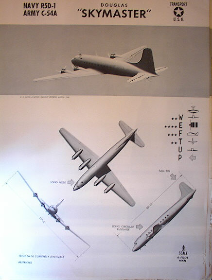 TRAINING POSTER OF A DOUGLAS 'SKYMASTER' 1943