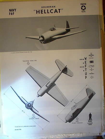 TRAINING POSTER OF A GRUMMAN 'HELLCAT' 1943