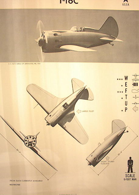 1944 TRAINING POSTER I-16C FIGHTER PLANE USSR