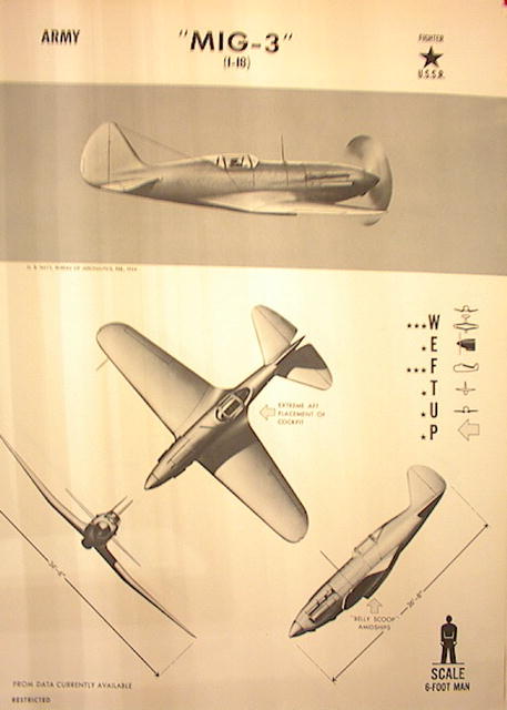 1944 TRAING POSTER OF'MIG-3'FIGHTER PLANE
