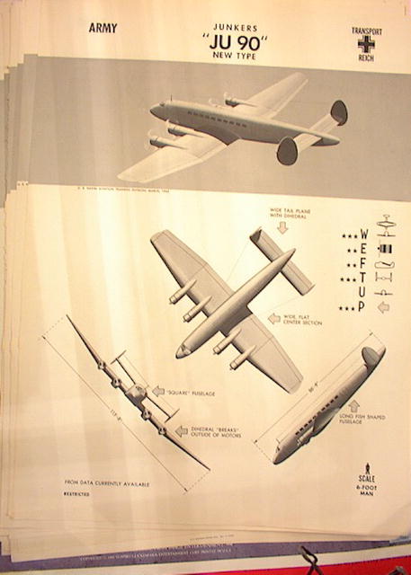 1944 TRAING POSTER OF 'JU 90' TRANSPORT PLANE
