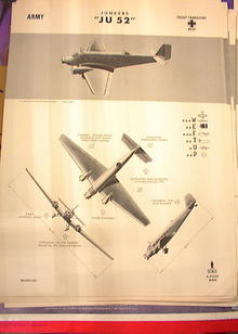 1942 TRAING POSTER OF 'JU 52' TROOP TRANSPORT