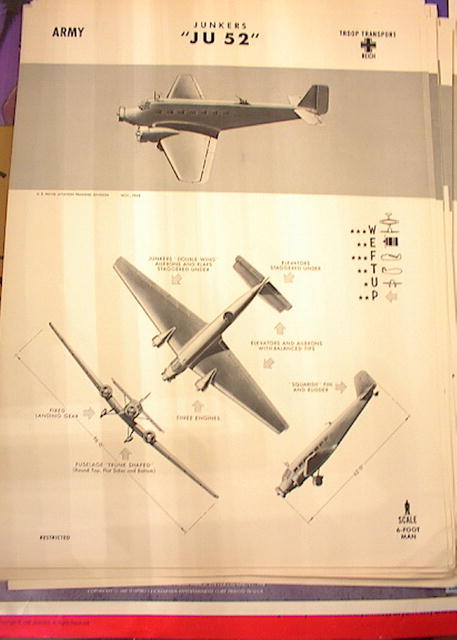 1942 TRAING POSTER OF 'JU 52' TROOP TRANSPORT