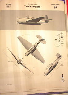 1942 TRAING POSTER OF 'TBF-1'TORPEDO BOMBER