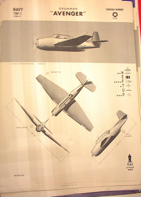 1942 TRAING POSTER OF 'TBF-1'TORPEDO BOMBER