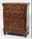 Miniature Empire Chest