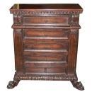 Italian Style Chest
