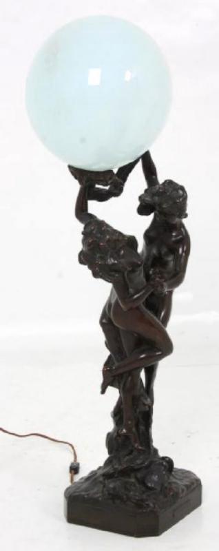 Italian Neoclassical Female Group Bronze After Giuseppe Ferrari (1773-1864)