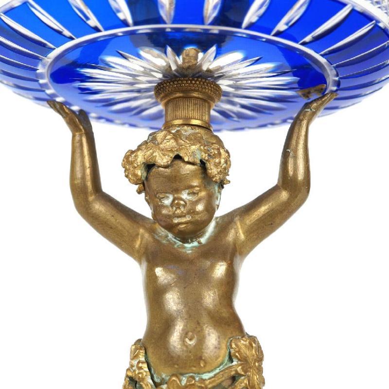 Russian Style Blue Cut Glass and Bronze Tazza Candy Dishes