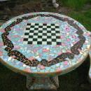French Garden Table & Benches
