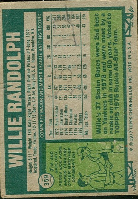 Autographed Willie Randolph Rookie Baseball Card
