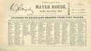 Vintage Advertising Ad for Railroad Stations Distance Chart