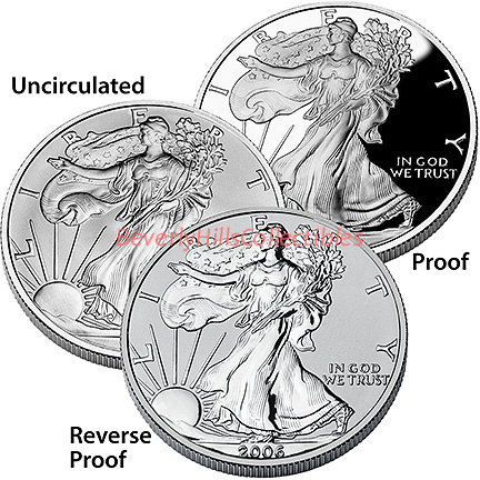 2006 American Eagle 20th Anniversary Silver Coin Set NR