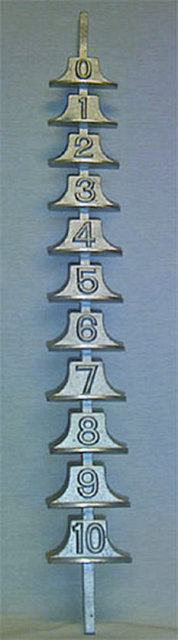 CAST ALUMINUM GAS PUMP GLOBE GALLON MARKER