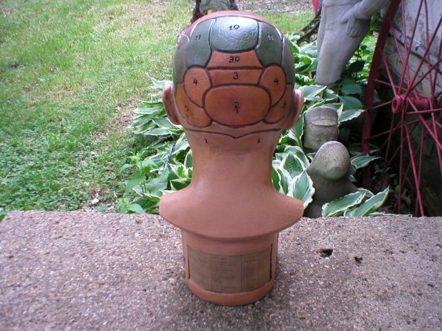 REALISTIC LOOK DR WILLARTON STONE RESIN PHRENOLOGY HEAD