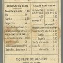 Victorian Trade Card for Chocolat Ibled with Stamp, Crest and Flag for Espagne