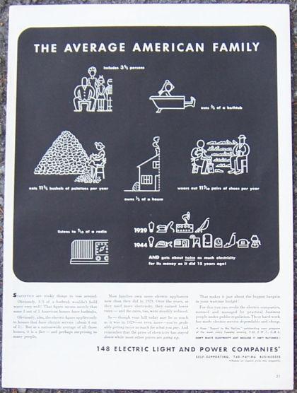 1944 Electric Light and Power Companies Magazine Ad Don't Waste Electricity